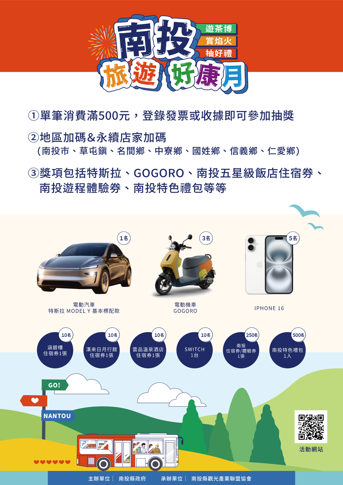 文章圖片-南投旅遊好康月登錄破千萬 抽出首波大獎Gogoro幸運得主