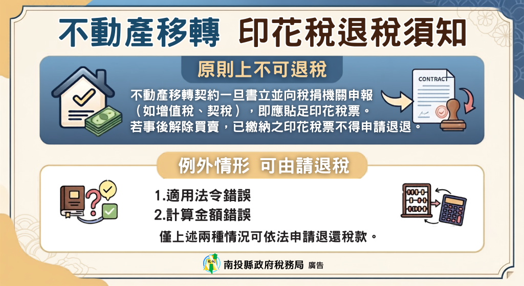 圖片-尚未辦理土地或建物所有權移轉登記完成前，於網路申報查欠後，嗣因案件撤銷，已繳納印花稅款，不得退還。