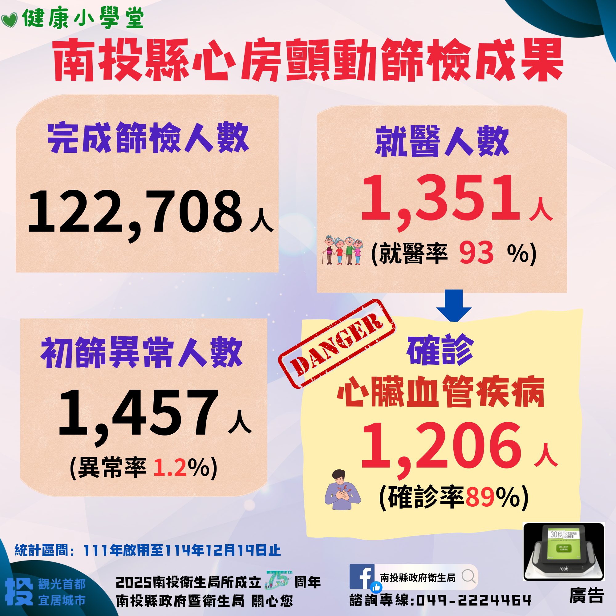 圖片來源：南投縣政府