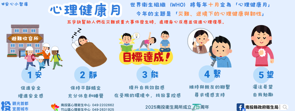 首頁輪播-心理健康月