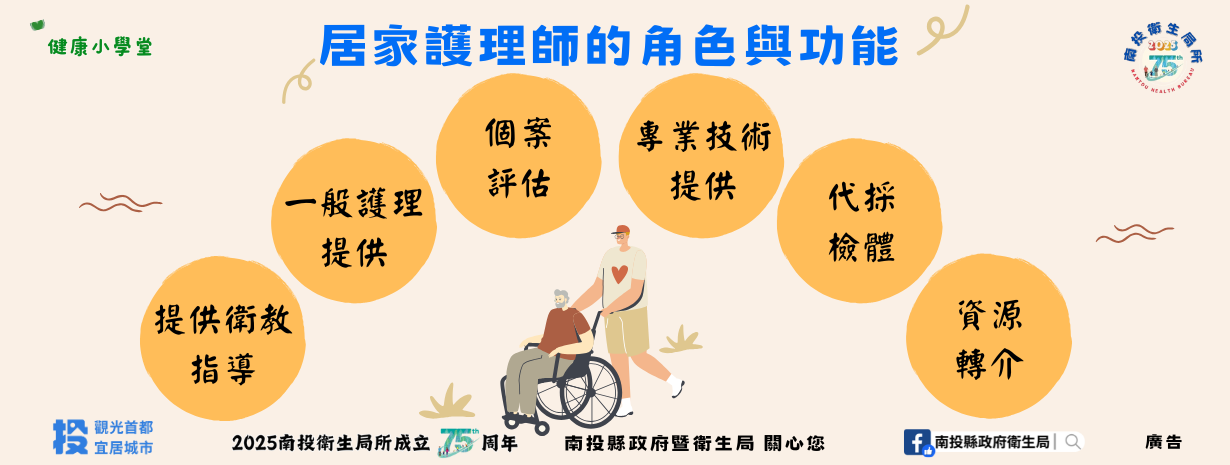 首頁輪播-居家護理師的角色與功能