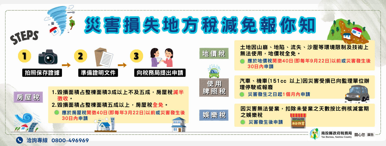 首頁輪播-災害損失地方稅減免報你知